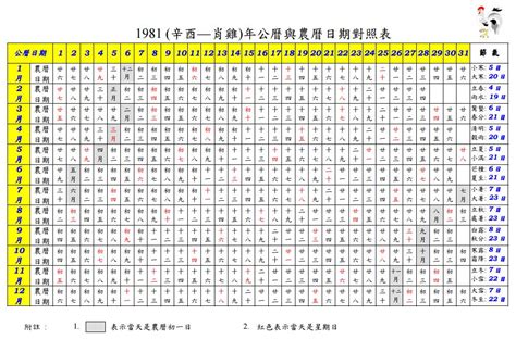 1977年農曆|一九七七年農曆黃歷查詢表，1977丁巳年農曆陰曆萬年曆，1977。